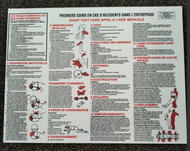 FIRST AID PANEL (French)