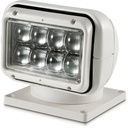 PROJECTEUR LED MOTORISÉ 24V 32W