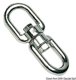 [422008] EMERILLON 2 YEUX INOX 316 [Taille: 6X65mm]